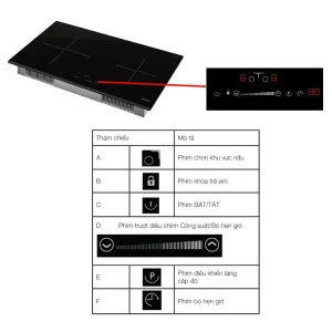 Bếp từ Hafele 2 vùng nấu HC-I7520B 536.61.827