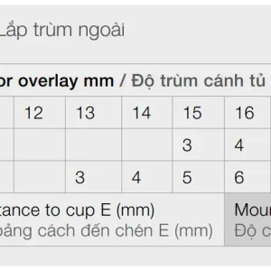 Bản lề giảm chấn Hafele – Thẳng 315.30.721