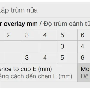 Bản lề giảm chấn Hafele – cong vừa 315.30.722