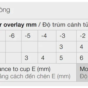Bản lề giảm chấn Hafele – Cong nhiều 315.30.723