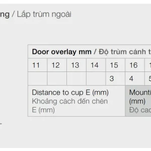 Bản lề giảm chấn Hafele Inox 304 trùm ngoài 315.06.750