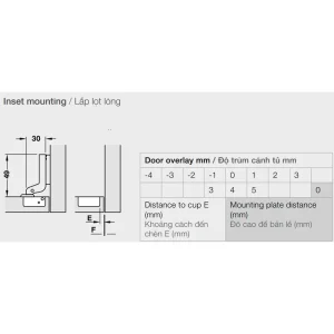 Bản lề lắp lọt lòng METALLA A 95° MINI Hafele 311.01.072