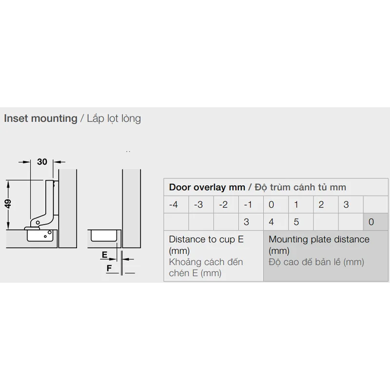 Bản lề lắp lọt lòng METALLA A 95° MINI Hafele 311.01.072 2 Bản lề lắp lọt lòng METALLA A 95° MINI Hafele 311.01.072
