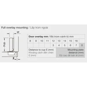 Bản lề giảm chấn Hafele METALLA SM 95° MINI – trùm ngoài 311.04.440
