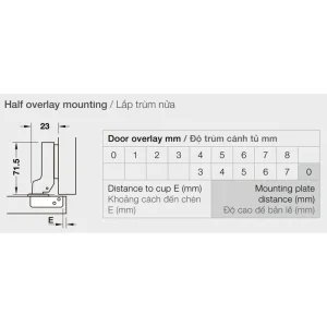 Bản lề giảm chấn Hafele METALLA SM 95° MINI – trùm nữa 311.04.441