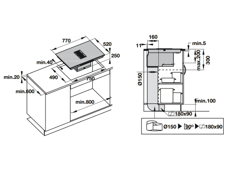 Bếp từ kết hợp máy hút mùi Hafele HC-IHH77A 539.66.822 2 Bếp từ kết hợp máy hút mùi Hafele HC-IHH77A 539.66.822