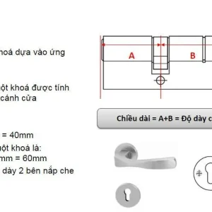 Ruột khóa Hafele một đầu chìa dài 41.5mm 916.00.602