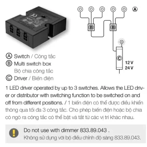 Bộ chia công tắc chuyển trạng thái lần lượt 833.89.066